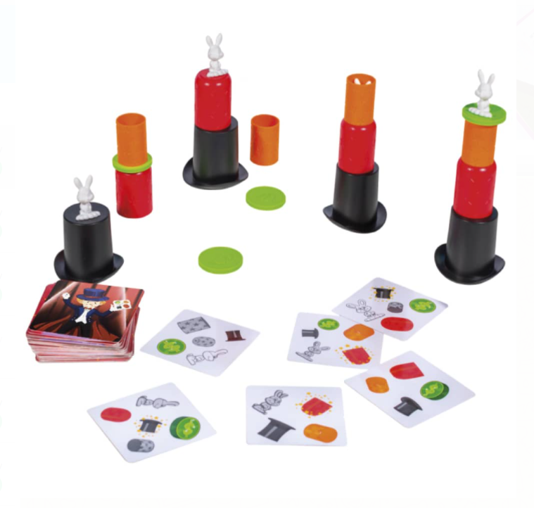 Magician's Hat Trick