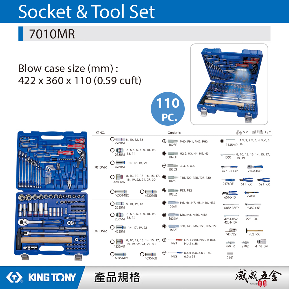 KING TONY 金統立｜2分+4分 綜合套筒組 梅開板手組 110件式 1/4"+1/2"｜7010MR｜台灣製｜公司貨