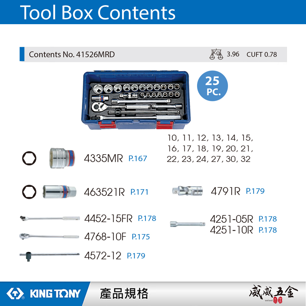 KING TONY 金統立｜10-32 手動4分6角套筒組 1/2" 四分六角板手 25件式｜41526MR