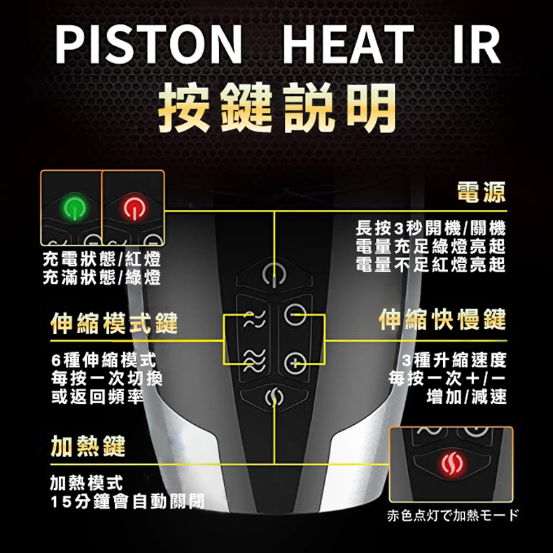 Piston Heat IR電動飛機杯 自動抽插 震動 揉捏 加溫