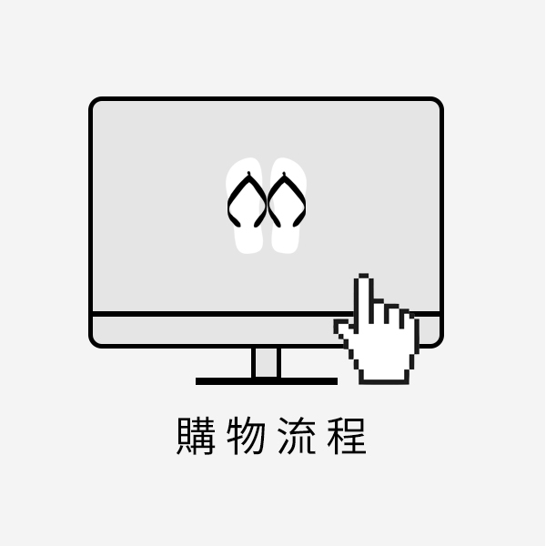 購物流程