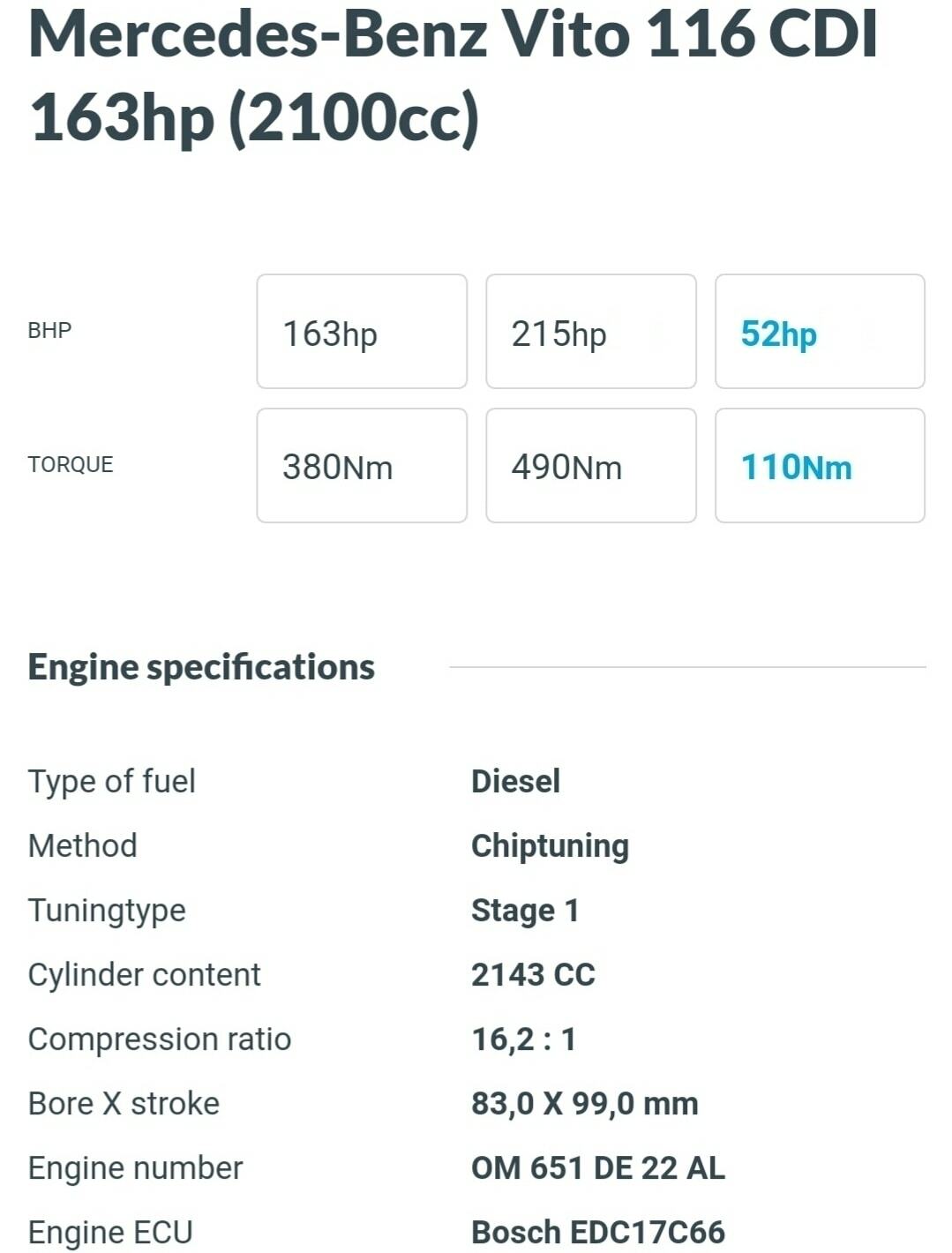 MS Tuning REMAP Jordan 佐敦