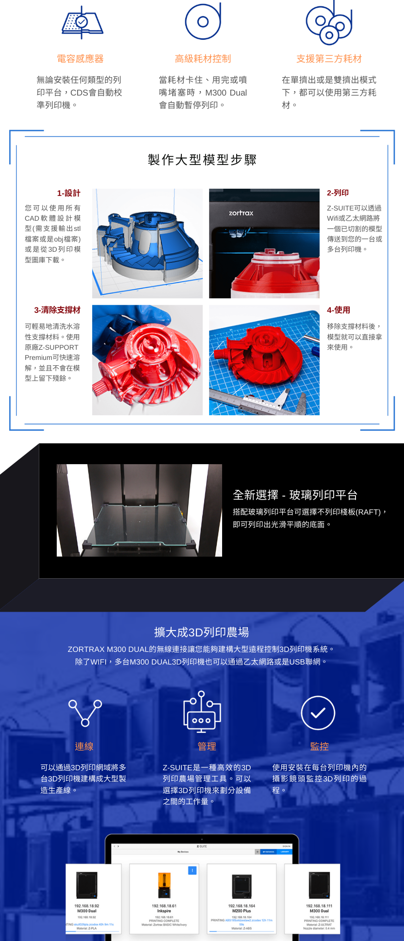 zortrax M300 Dual 雙噴頭大尺寸3D列印機- 台灣總代理QTS品測科技