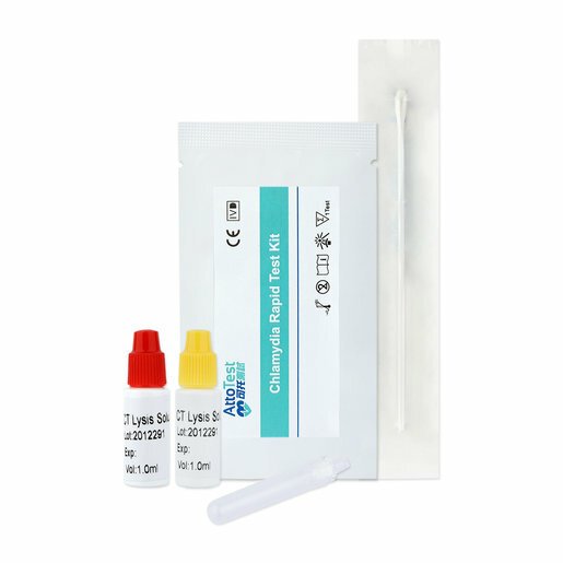 可托醫療 ⾐原體 (家用快速測試)