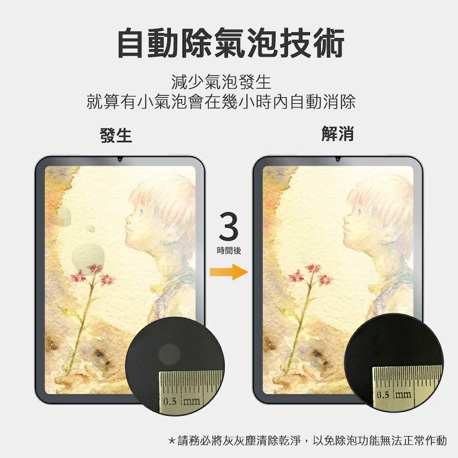 Leplus 2021 iPad mini 6 (8.3吋) 擬紙質螢幕保護貼 - 商品介紹