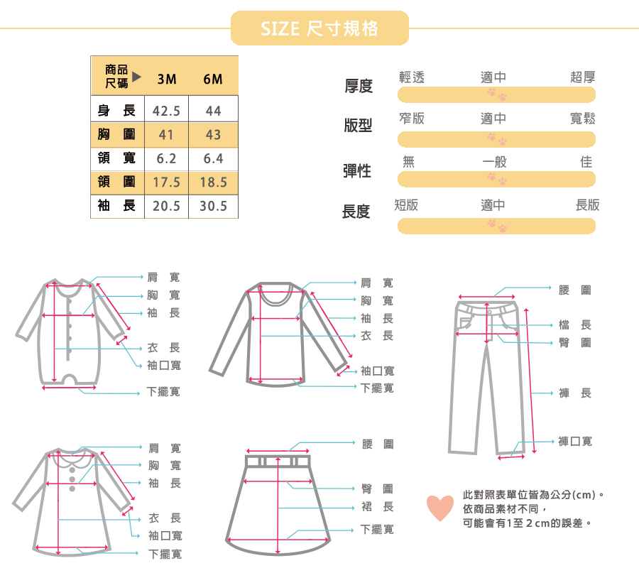 麗嬰房嬰童羅紋小小汽車印花包屁衣 3m 6m Les Enphants麗嬰房官網
