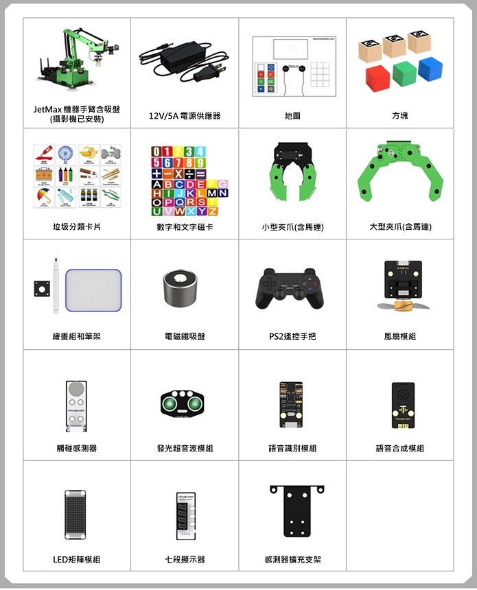 JetMax AI ROS機械手臂(豪華鋁箱版)