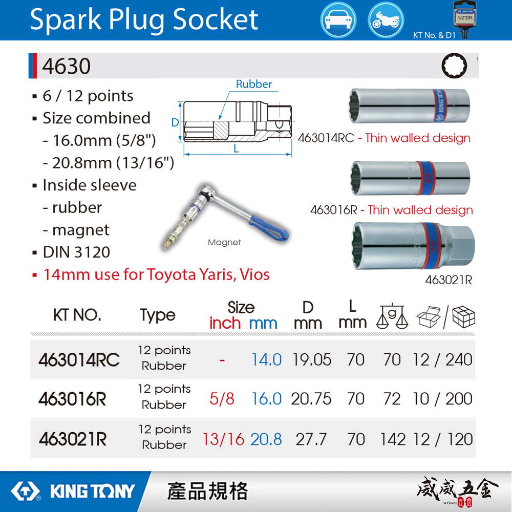 KING TONY 金統立｜1/2" 四分 4分手動十二角膠套火星塞套筒｜4630 14RC 16R 21R｜台灣製｜公司貨