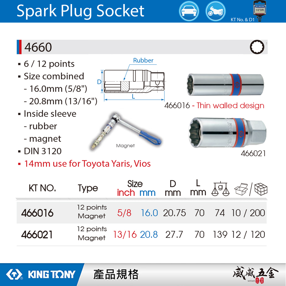 KING TONY 金統立｜磁鐵｜1/2" 四分 4分手動 十二角磁性火星塞套筒｜466016 466021