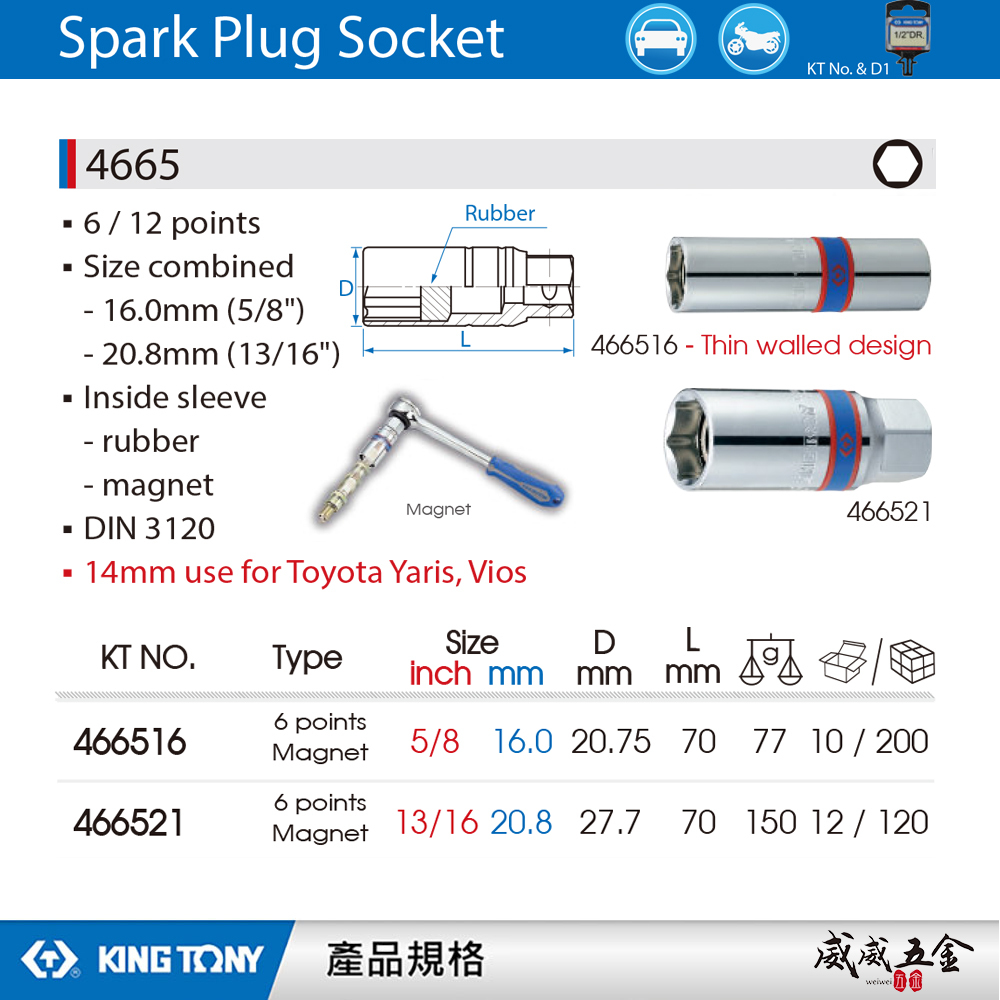 KING TONY 金統立｜磁鐵｜1/2" 四分 4分 手動六角磁性火星塞套筒｜466516 466521