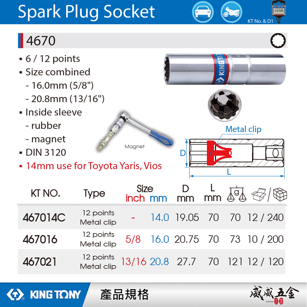 KING TONY 金統立｜1/2" 四分 4分 手動十二角金屬夾火星塞套筒 14 16 21mm｜4670｜台灣製｜公司貨