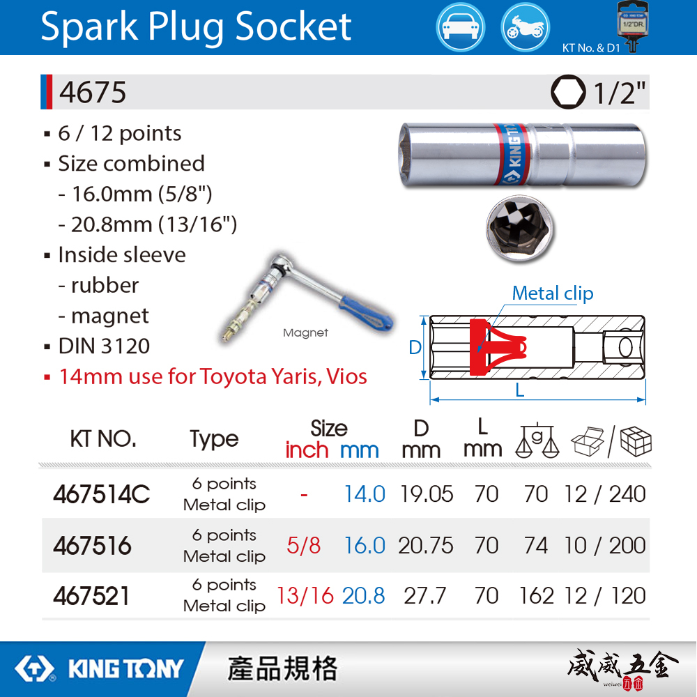 KING TONY 金統立｜1/2" 四分 4分 手動 六角金屬夾火星塞套筒 14 16 21mm｜4675