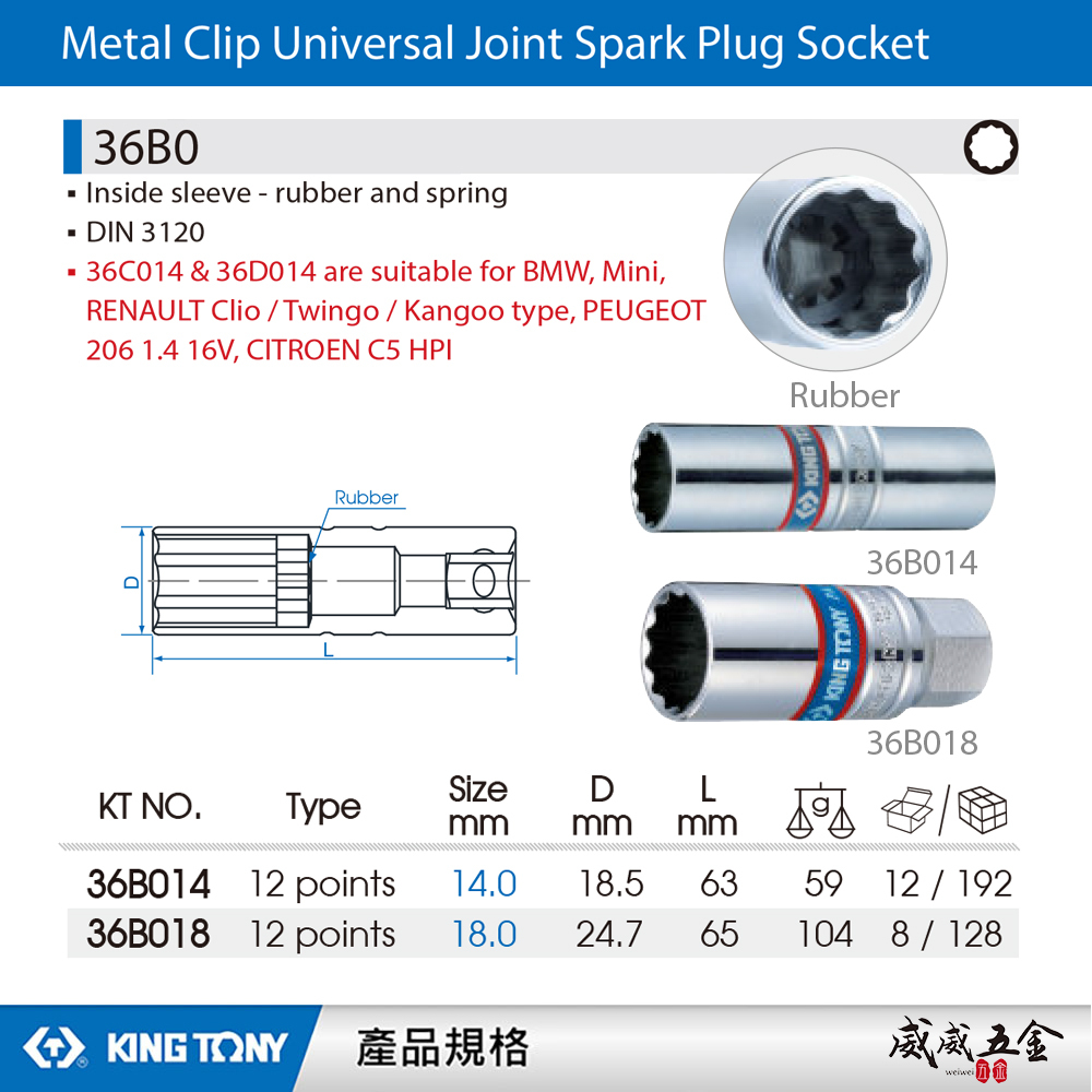 KING TONY 金統立｜12角膠套 3/8" 三分 3分十二角膠環火星塞套筒｜36B014 36B018