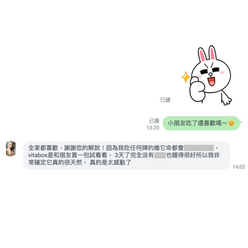 維他命+維他盒子+產品+評價+好評+負評+dcard