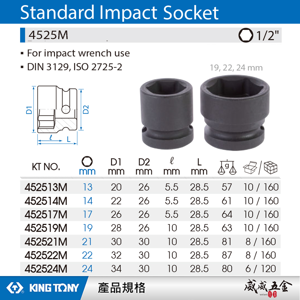KING TONY 金統立｜13-24mm公制 1/2" 四分 4分六角氣動超短套筒 氣動套筒 ｜4525M｜台灣製｜公司貨