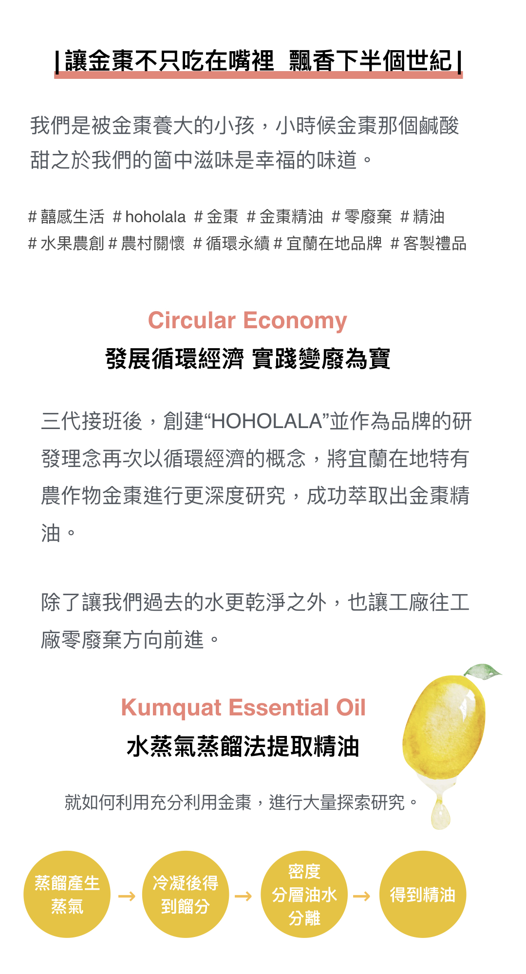 Kumquat Essential Oil