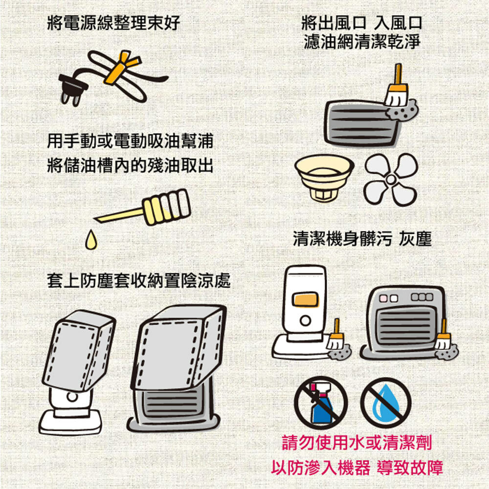 TOYOTOMI KS-GE67-G 對流型煤油暖爐(橄欖綠)