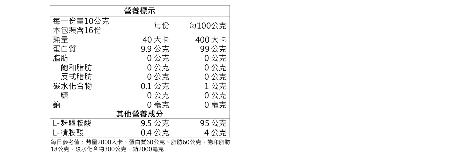 雲揚-麩醯胺酸-精胺酸-營養補充-調整體質-新陳代謝-glutamine-arginine-德國製-袋裝-不受潮