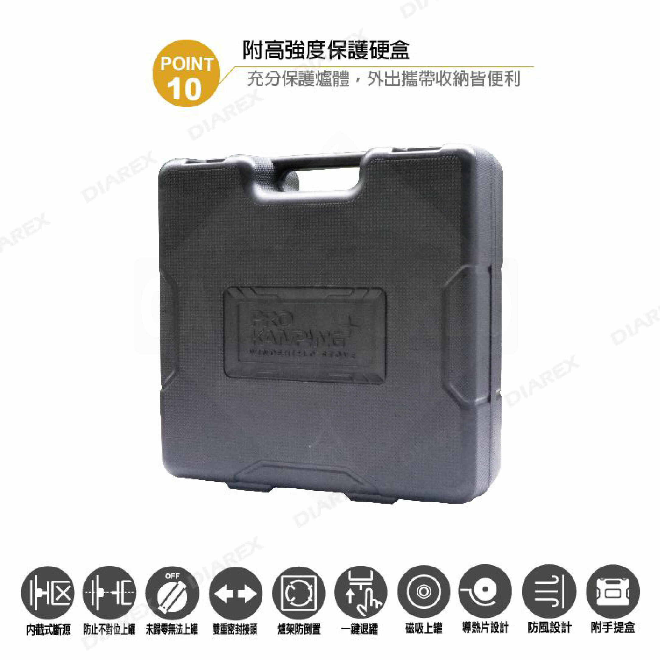 【Prokamping】領航家 4.2kw 黑森爐