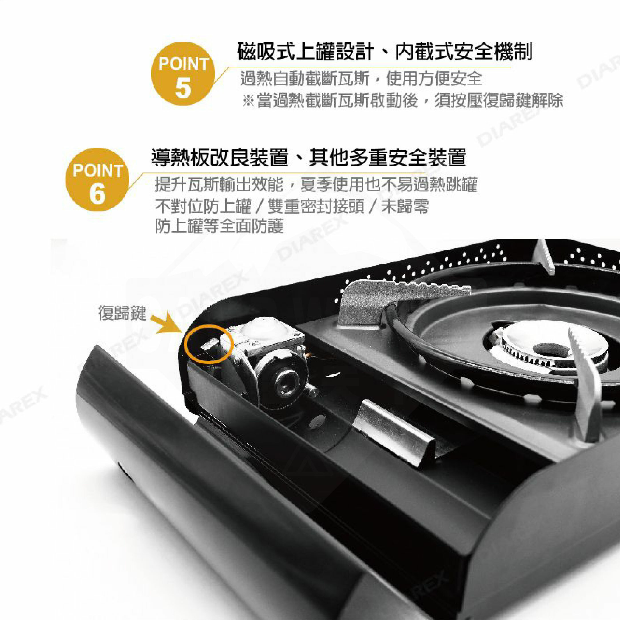 【Prokamping】領航家 4.2kw 黑森爐