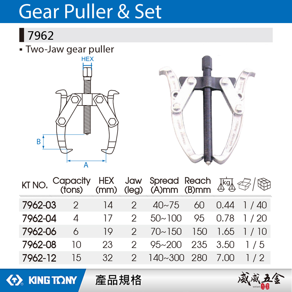 KING TONY 金統立 台灣製｜3" 4" 6" 10" 15"  二爪拔輪器 兩爪軸承拔取器 2爪培林拔取器｜7962