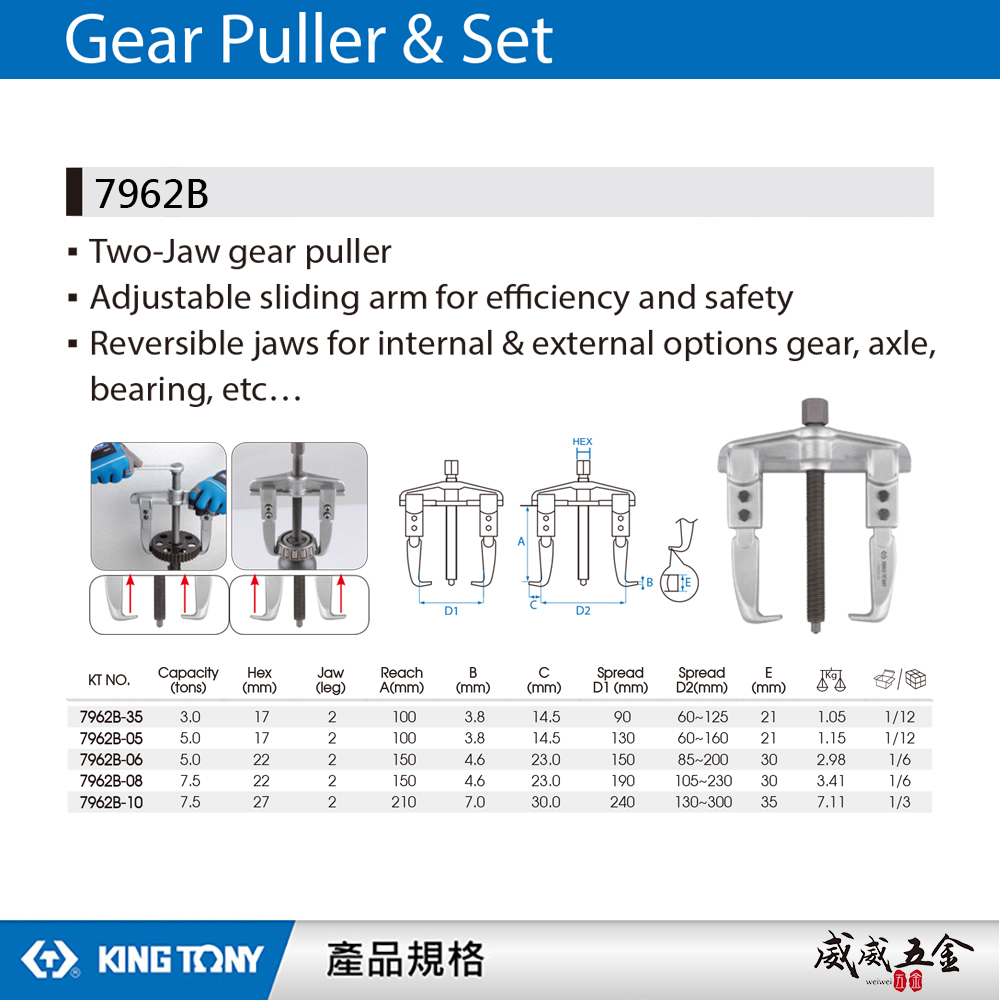 KING TONY 金統立 台灣製｜3.5" 5" 6"美式二爪拔輪器 爪可翻轉-兩爪軸承拔取器｜7962B