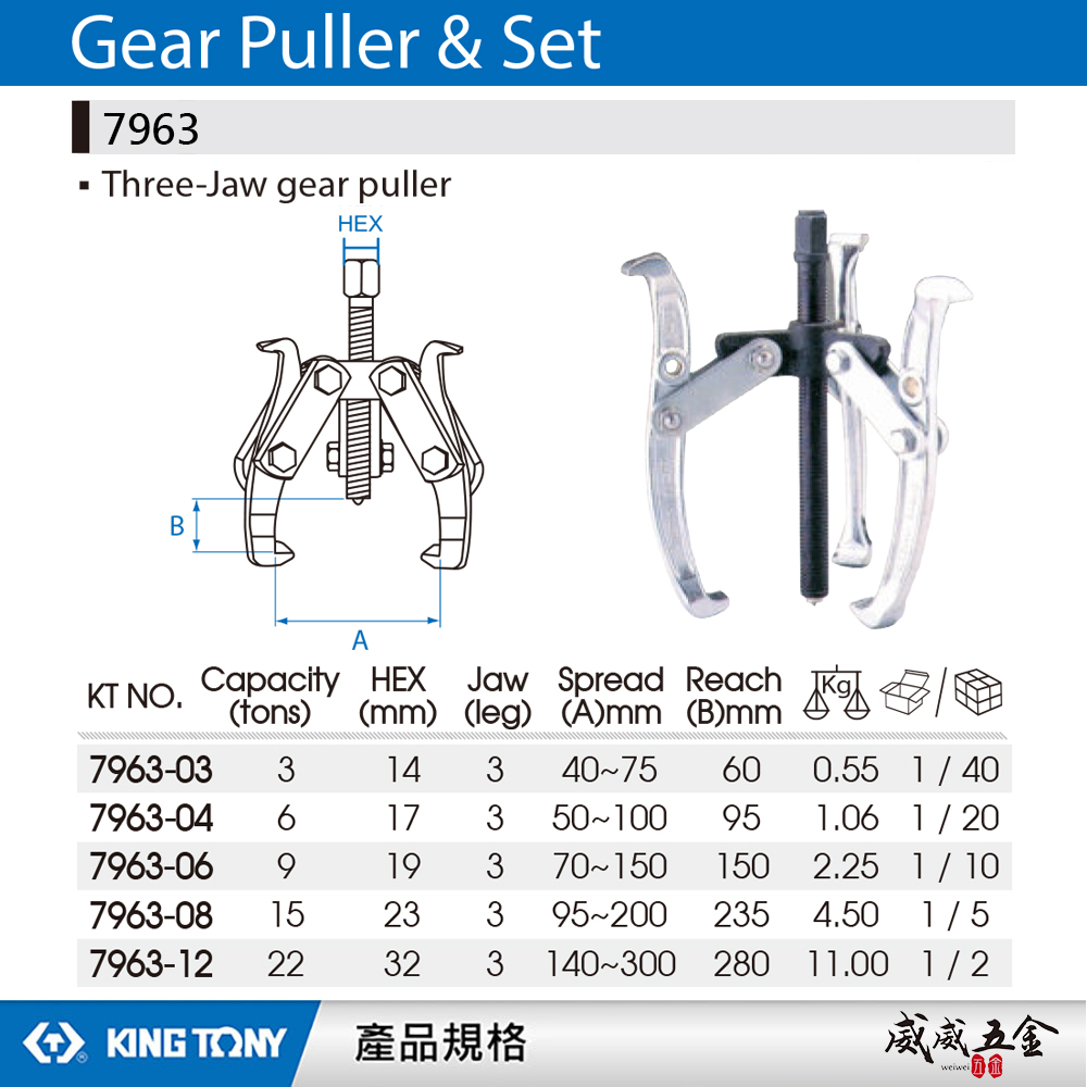 KING TONY 金統立 台灣製｜3" 4" 6" 8" 12" 三爪拔輪器 三爪式軸承拔輪器 3爪培林拔取器｜7963