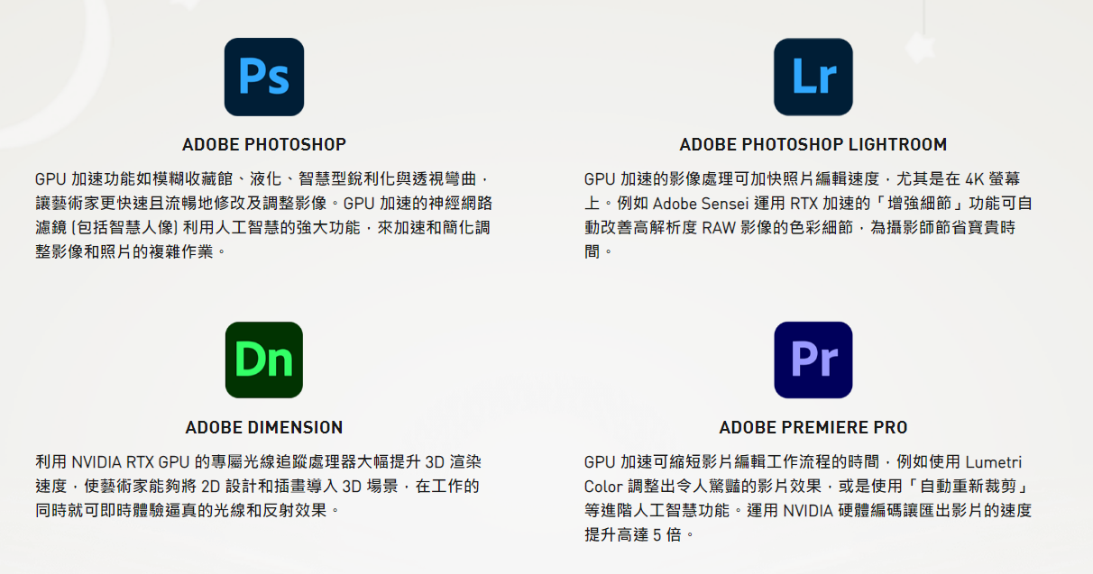 Adobe Creative Cloud Applications