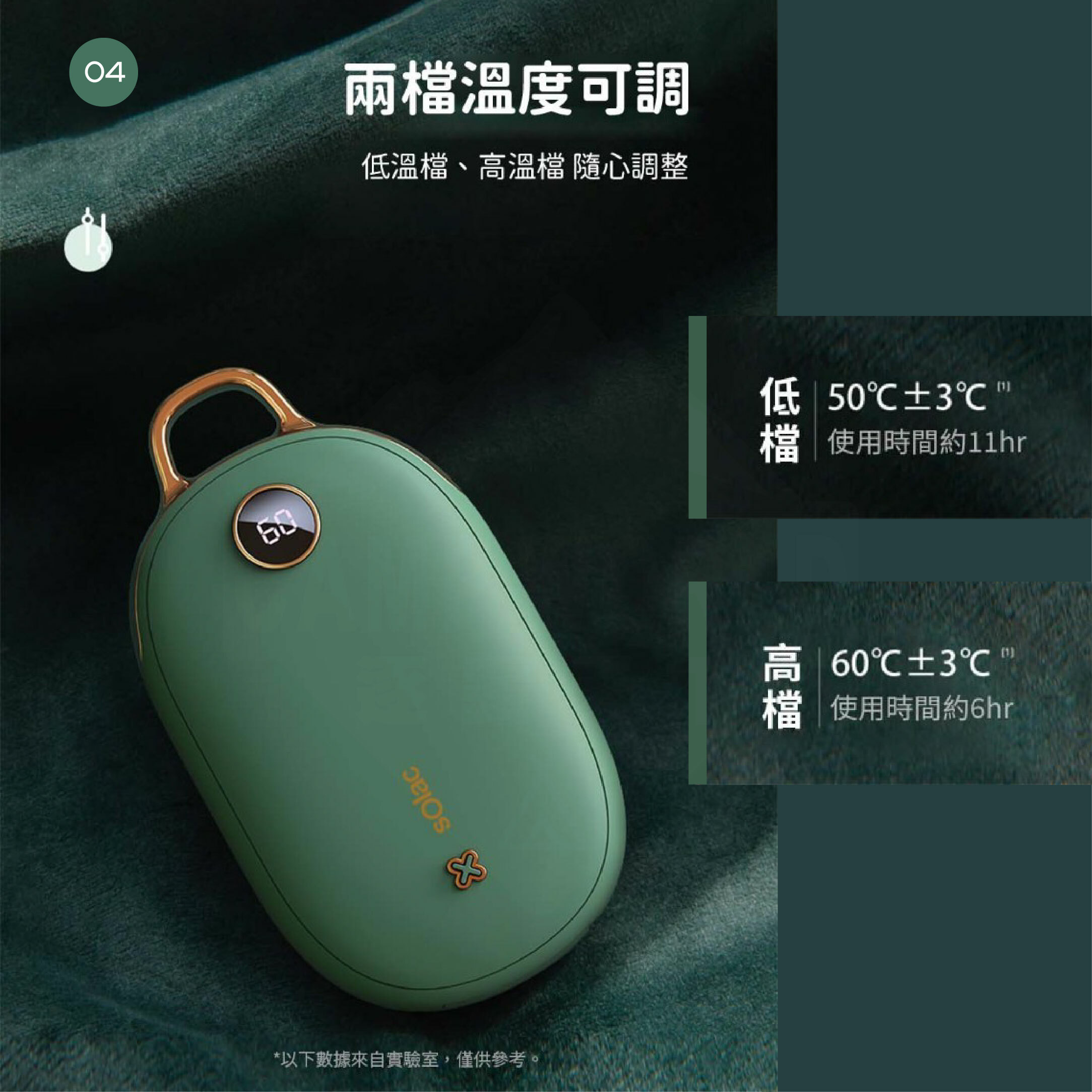 SOLAC 充電式暖暖包