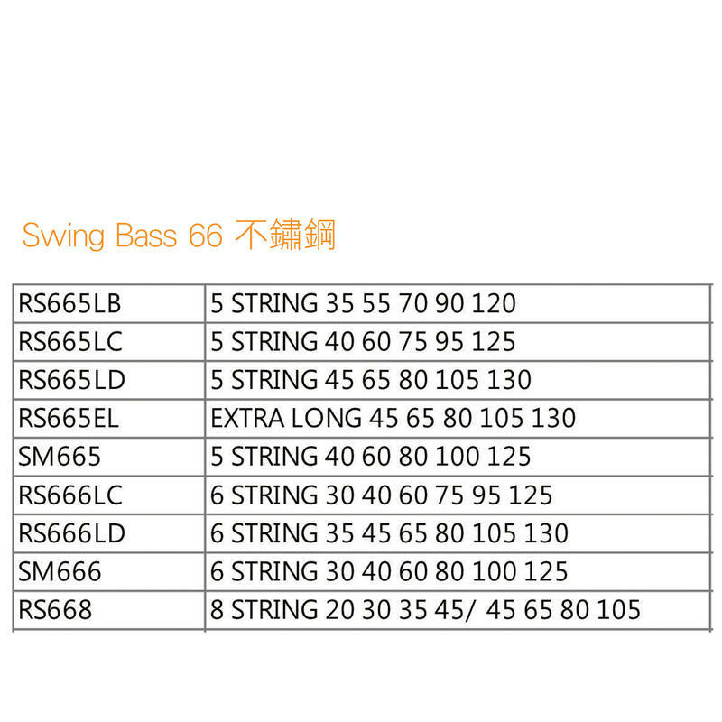 英國ROTOSOUND RS665LD (45-130) 五弦電貝斯弦 不銹鋼 旋弦公司貨