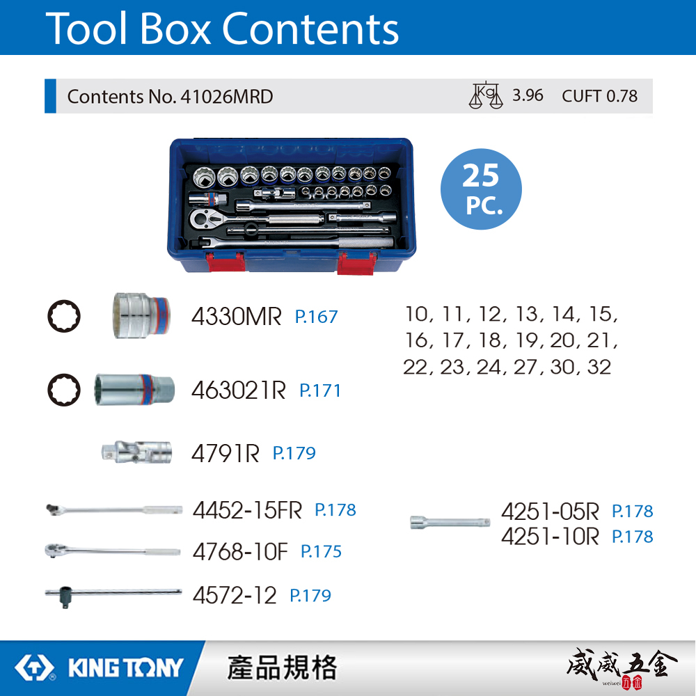 KING TONY 金統立｜10-32 四分 1/2" 4分十二角套筒扳手組25件式 工具箱｜41026MR