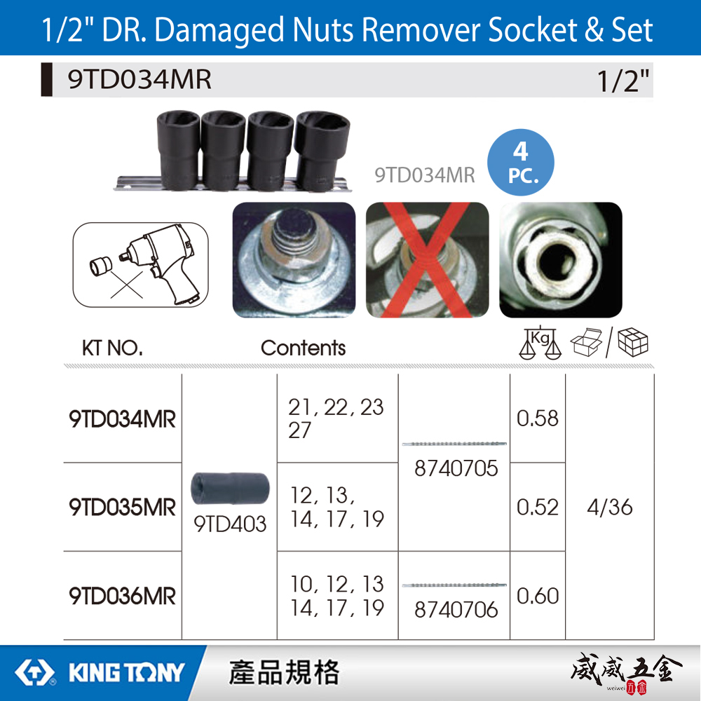 KING TONY 金統立｜4件式 1/2" 四分 4分 手動螺旋套筒組 破換拆卸螺帽套筒｜9TD034MR