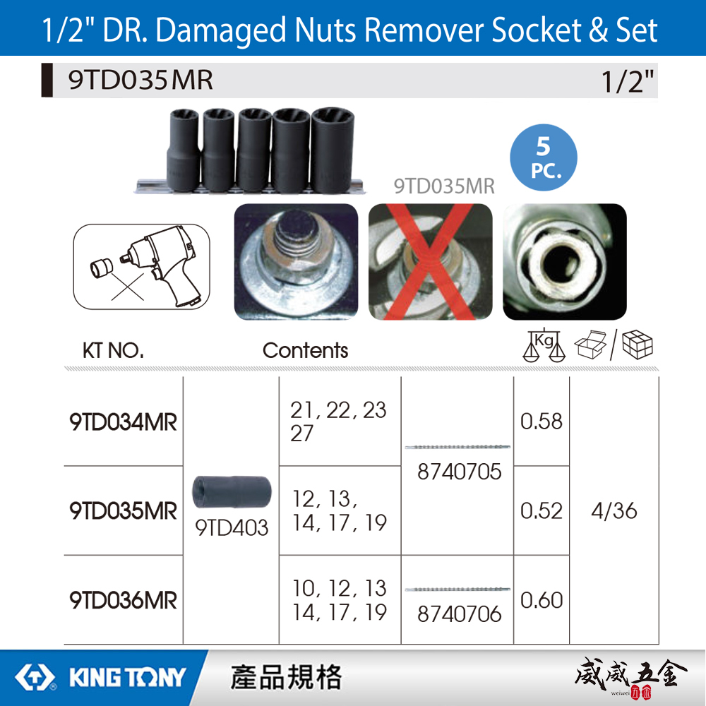 KING TONY 金統立｜5件式 1/2" 四分 4分 手動螺旋套筒組 破換拆卸螺帽套筒｜9TD035MR