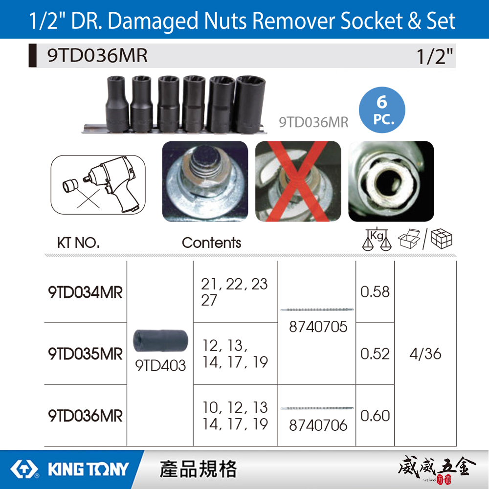 KING TONY 金統立｜6件式 1/2" 四分 4分 手動螺旋套筒組 破換拆卸螺帽套筒｜9TD036MR