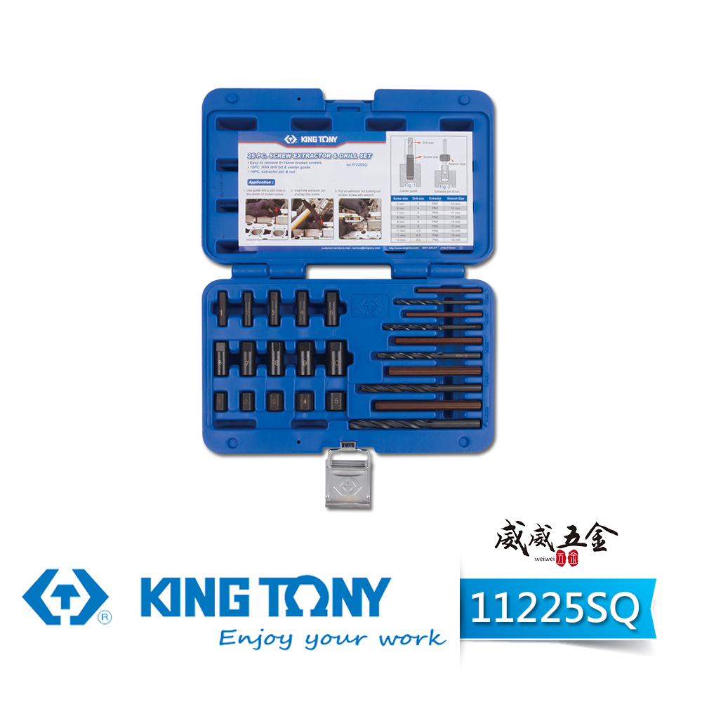 KING TONY 金統立｜25件式 拆卸 斷頭螺絲拔取用攻牙組 高速鋼鑽頭 抽出銷 中心銷｜11225SQ