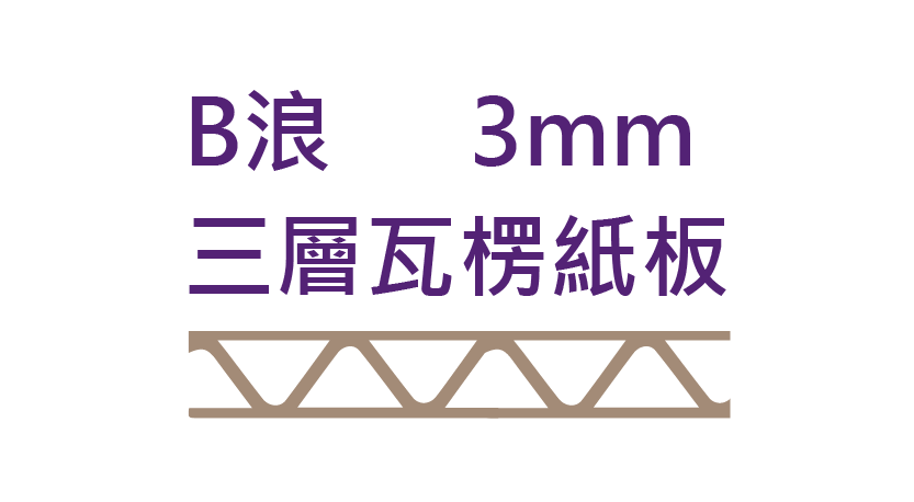 B浪3MM三層瓦楞紙板