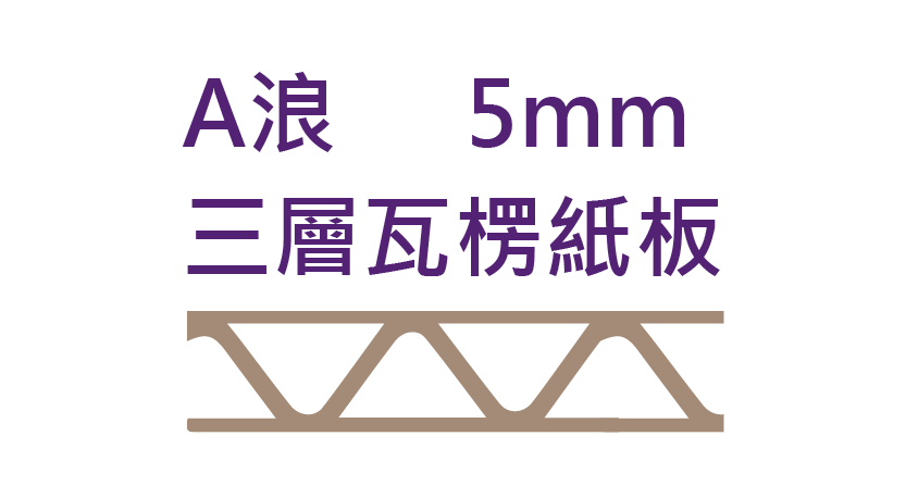 A浪5MM三層瓦楞紙板