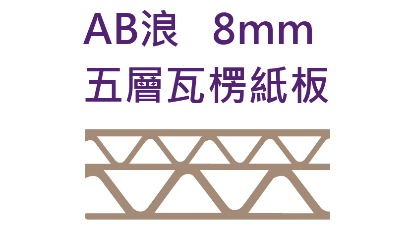 AB浪8MM五層瓦楞紙板