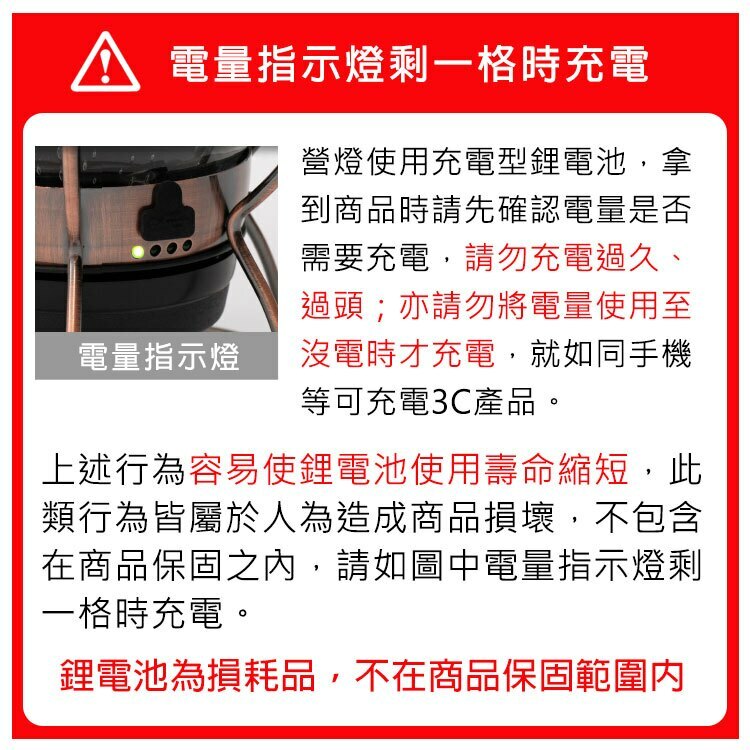 BAREBONES Edison railroad Lamp LIV282 愛迪生LED復刻鐵路燈