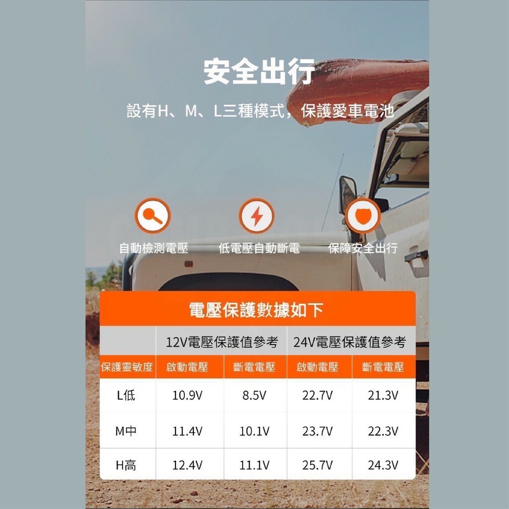 【JUZCOOL】艾比酷 25L車用冰箱(不含變壓器) LG-B25 DC