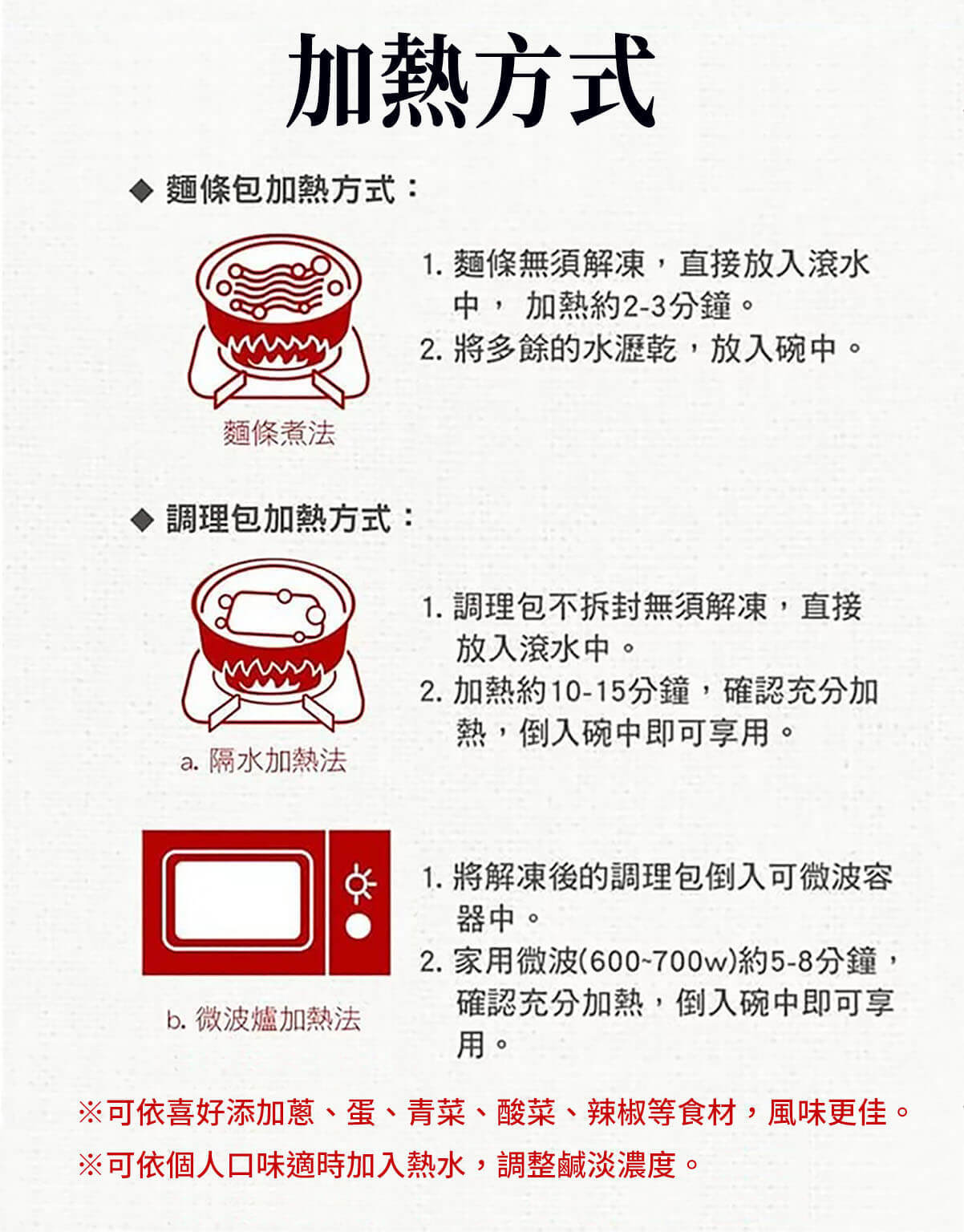 洪師父牛肉麵方便