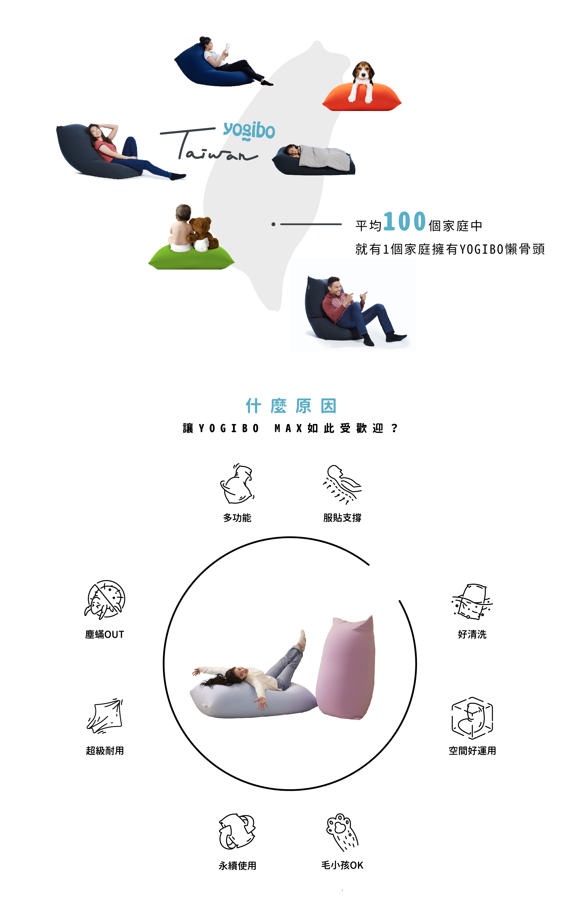 Yogibo Midi 室內中型沙發