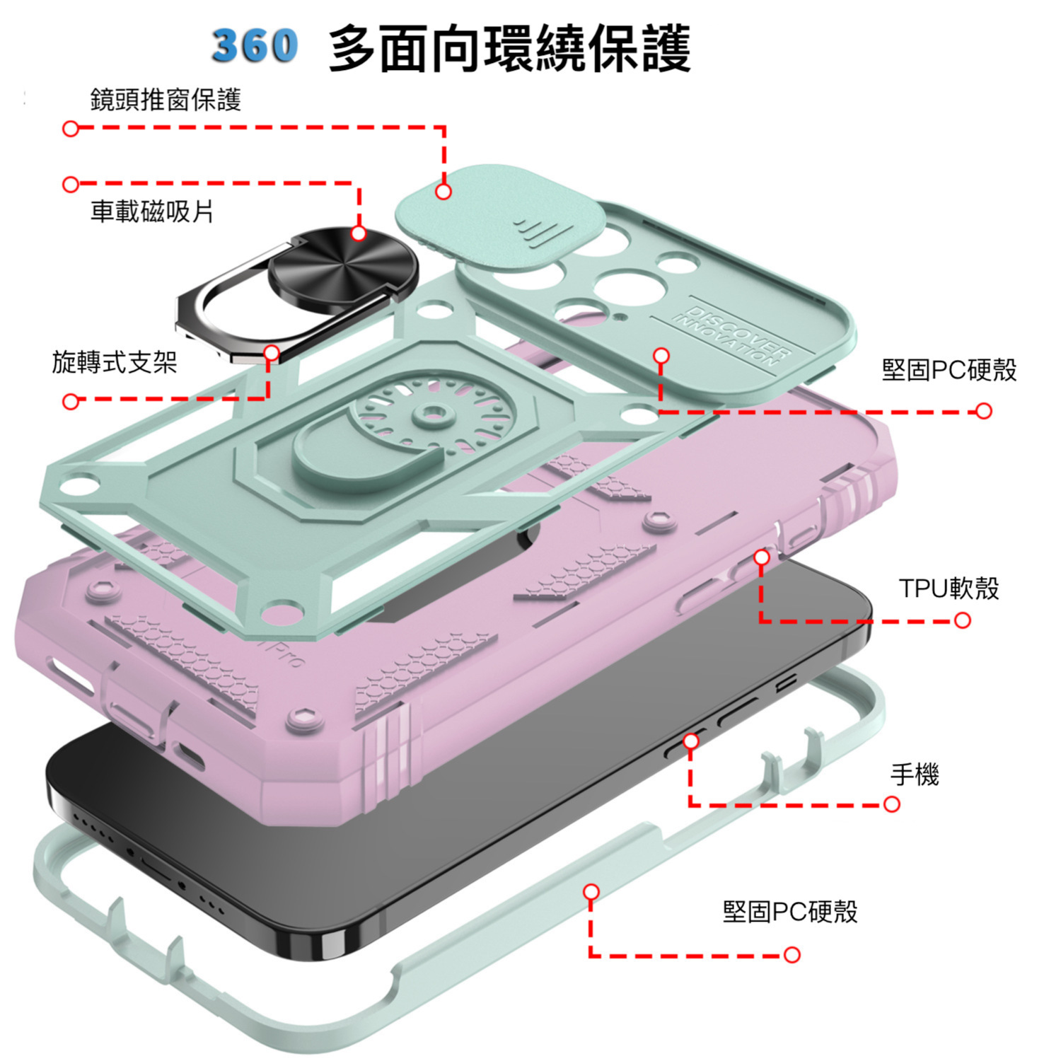 iPhone 【三合一鏡頭翻蓋手機殼】多色可選，銀幕邊框保護設計，具有指環支架