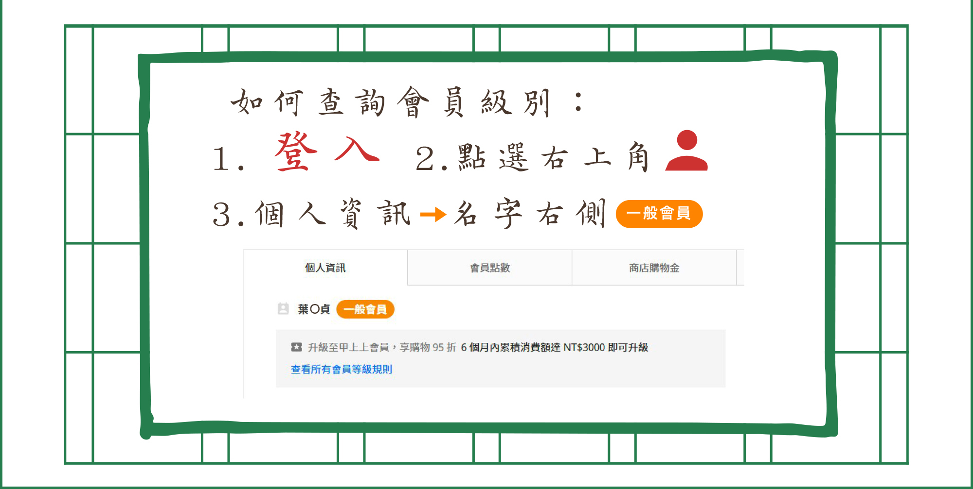 白底綠格子的生字簿，上面文字：如何查詢會員級別：1.登入 2.點選右上角會員圖示 3.查看登入資訊名字右側，將顯示會員級別
