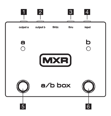 Dunlop MXR® A/B BOX M196 訊號選擇器