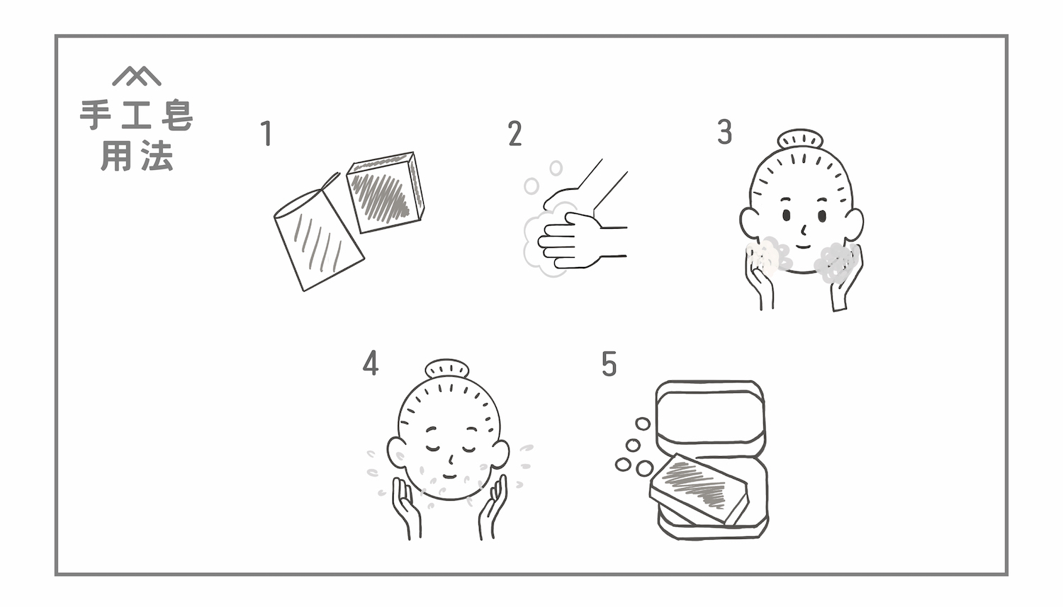 miyasworks手工皂用法