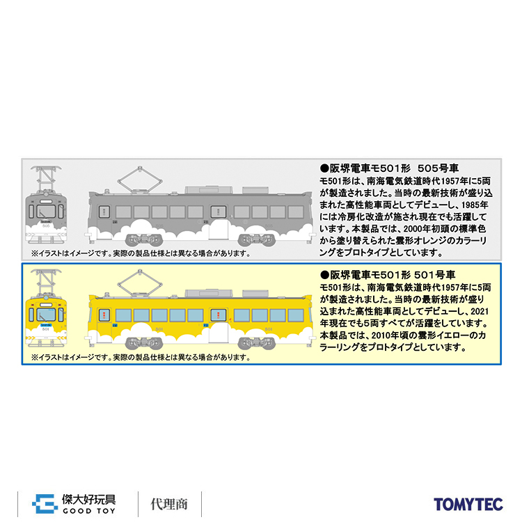 TOMYTEC 315469 Train Collection Hankai Tramway MO 501 Series Car No. 501 Cloud Form Yellow