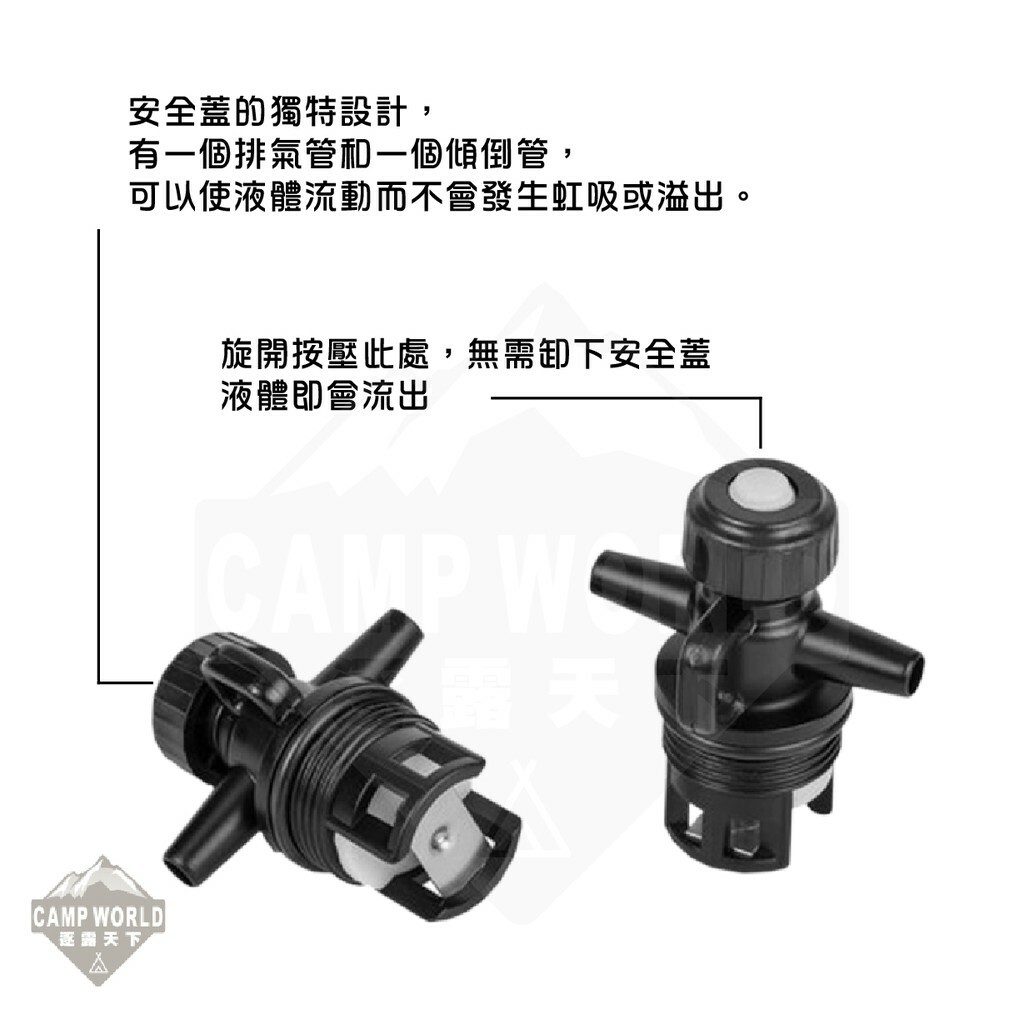 【Trangia】燃料瓶專用安全蓋 Fuel Bottle Cap