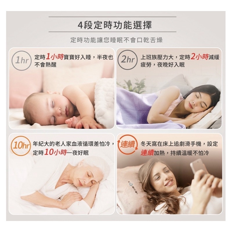 【SAMPO聲寶】恆溫定時雙人電熱毯｜HY-HB12