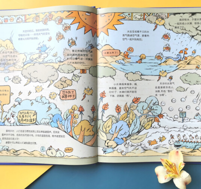 万物由来科学绘本（精装）